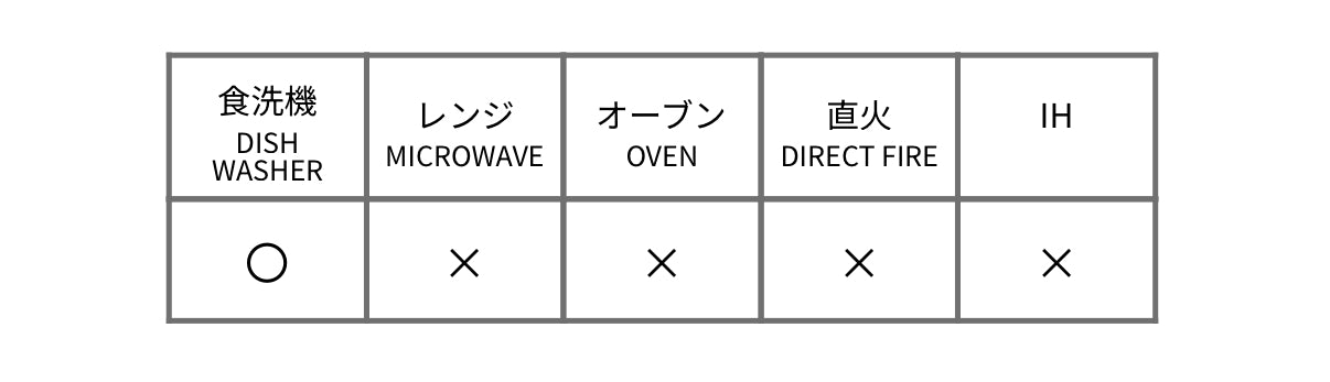 KUTANIYAKI Plate 00038 MST059